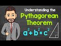 Understanding the Pythagorean Theorem