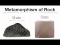 Exploring Metamorphic Rocks