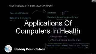 Applications of Computers in Health