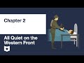 Themes and Characters in All Quiet on the Western Front