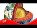 Earth's Crust and Tectonic Activity