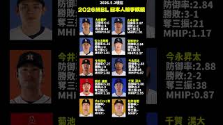 2026.5.2MLB日本人投手成績まとめ