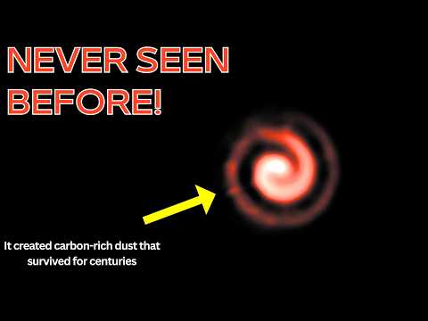 Unexpected Discovery: Wolf-Rayet Stars Create Dust That Lasts for Centuries!