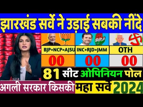 Jharkhand Assembly Election Opinion Poll 5 एजेंसियों का महा ओपिनियन पोल किसकी बनेगी सरकार ताजा सर्वे