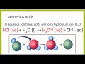 Acids and Bases Concepts