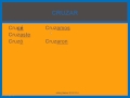 Conjugating Car, Gar, Zar Irregular Verbs in Spanish