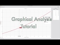 Graphical Analysis Concepts and Applications