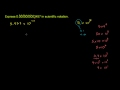 Understanding Scientific Notation Concepts