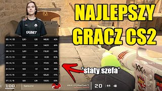 Jak gra NAJLEPSZY GRACZ na ŚWIECIE w CS2? - Jak grać jak DONK