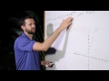 Understanding Exponential Functions and Asymptotes