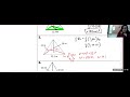 Volume Relationships in Cones and Pyramids