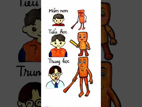 Cách vẽ Tung tung tung Sahur của các cấp học #drawing #art #artist #draw #shorts #tungtungtungsahur