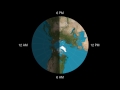 Understanding Time Zones
