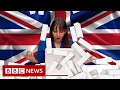 Brexit and Its Implications
