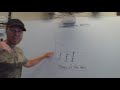 Graphing Techniques and Best Practices