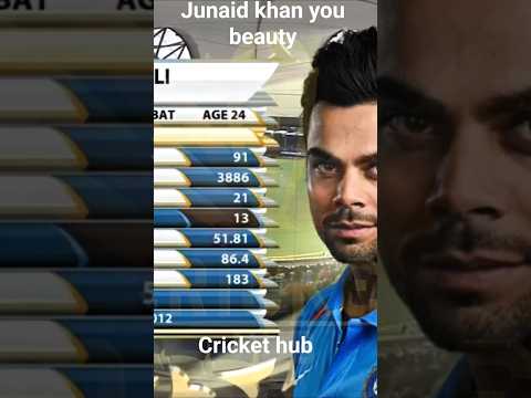 Junaid khan you beauty 😍 #cricket #pakistan #india #bcci