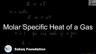 Molar Specific Heat of a Gas