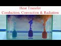 Exploring Heat Transfer: Conduction, Convection & Radiation