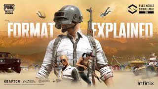 Format Explainer | 2025 PUBG MOBILE Super League CSA Fall Season | PUBG MOBILE #2025PMSLCSA
