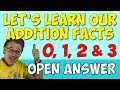 Exploring Addition Facts for Kids