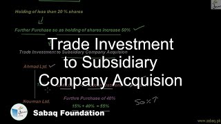Trade Investment to Subsidiary Company Acquision