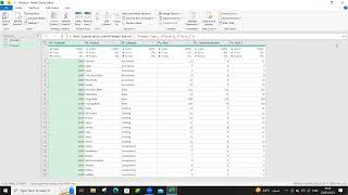 حل مشكلة عدم ظهور قائمة Applied steps فى الباور كويرى