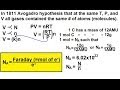 Avogadro's Number and Gas Laws