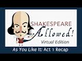 Characters and Themes in 'As You Like It'