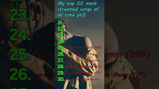 My top 50 most steamed songs of all time pt3 #ranking #rock #albumreview #music #rap #hiphop #fyp