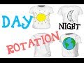 Understanding Time Zones and Earth's Rotation