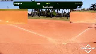 Dodgers @ Braves (2026.03.28)