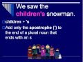 Understanding Possessive Nouns