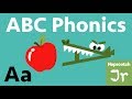 Understanding Musical Themes and Instruments