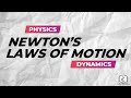 Newton's Laws of Motion Concepts