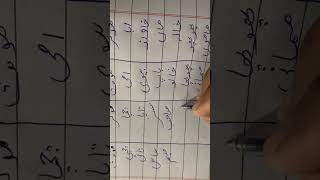 fd0f9abf 6ab9 496d ac2f a86a9d74bef8