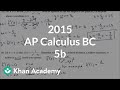 Understanding Relative Extrema in Functions