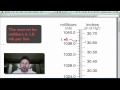 Air Pressure Conversion and Chart Interpretation
