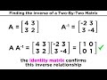 Exploring Inverse Matrices and Their Properties