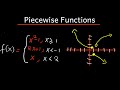Understanding Piecewise Functions