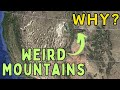 Geology of the Uinta Mountains