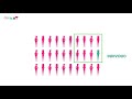 Statistical Analysis and Data Interpretation