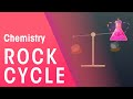 Types of Rocks and Weathering Processes