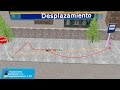 Comprensión de Trayectoria, Distancia y Desplazamiento
