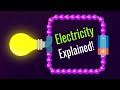 Electricity and Atomic Structure Concepts