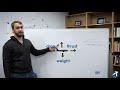 Aerodynamics and Wind Turbine Mechanics