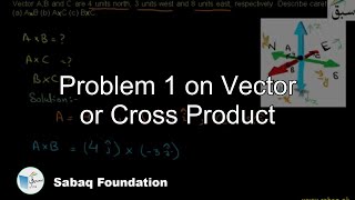 Problem1 on Vector or Cross Product