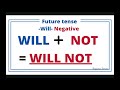 Negative Sentences in Simple Future Tense