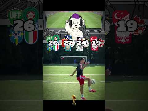 Whoโs the real World Cup favorite? ๐โฝ Zoky reacts