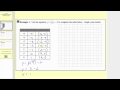 Graphing Functions and Analyzing Outputs