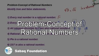 Problem-Concept of Rational Numbers